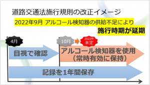 20230222 施行規則イメージ