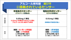 7.20230420 スクリーンショット 2023 04 20 182943