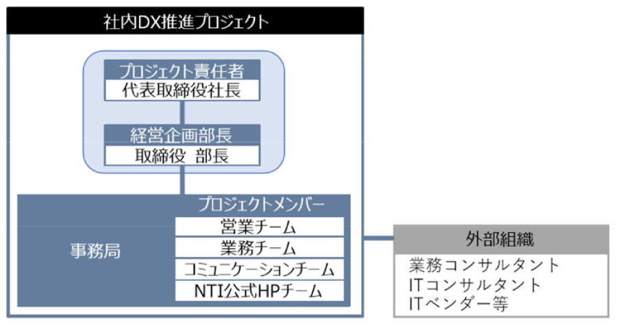 corporate policy img01