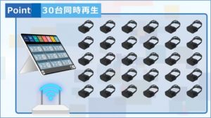 VR図3